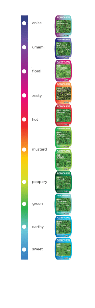 vertically farmed greens for elevated flavor, AeroFarms