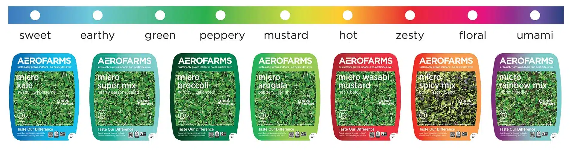 vertically farmed greens for elevated flavor, AeroFarms